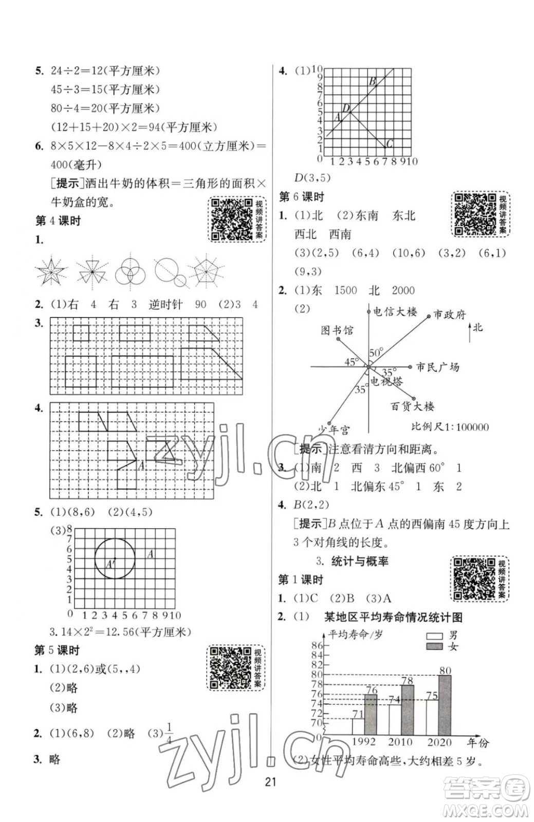 江蘇人民出版社2023春季1課3練單元達標測試六年級下冊數(shù)學(xué)人教版參考答案