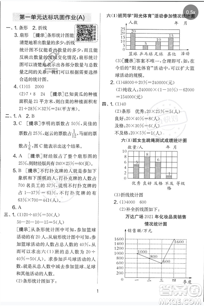 吉林教育出版社2023春實驗班提優(yōu)大考卷六年級數(shù)學下冊蘇教版參考答案