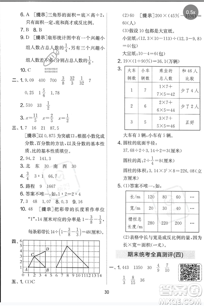 吉林教育出版社2023春實驗班提優(yōu)大考卷六年級數(shù)學下冊蘇教版參考答案