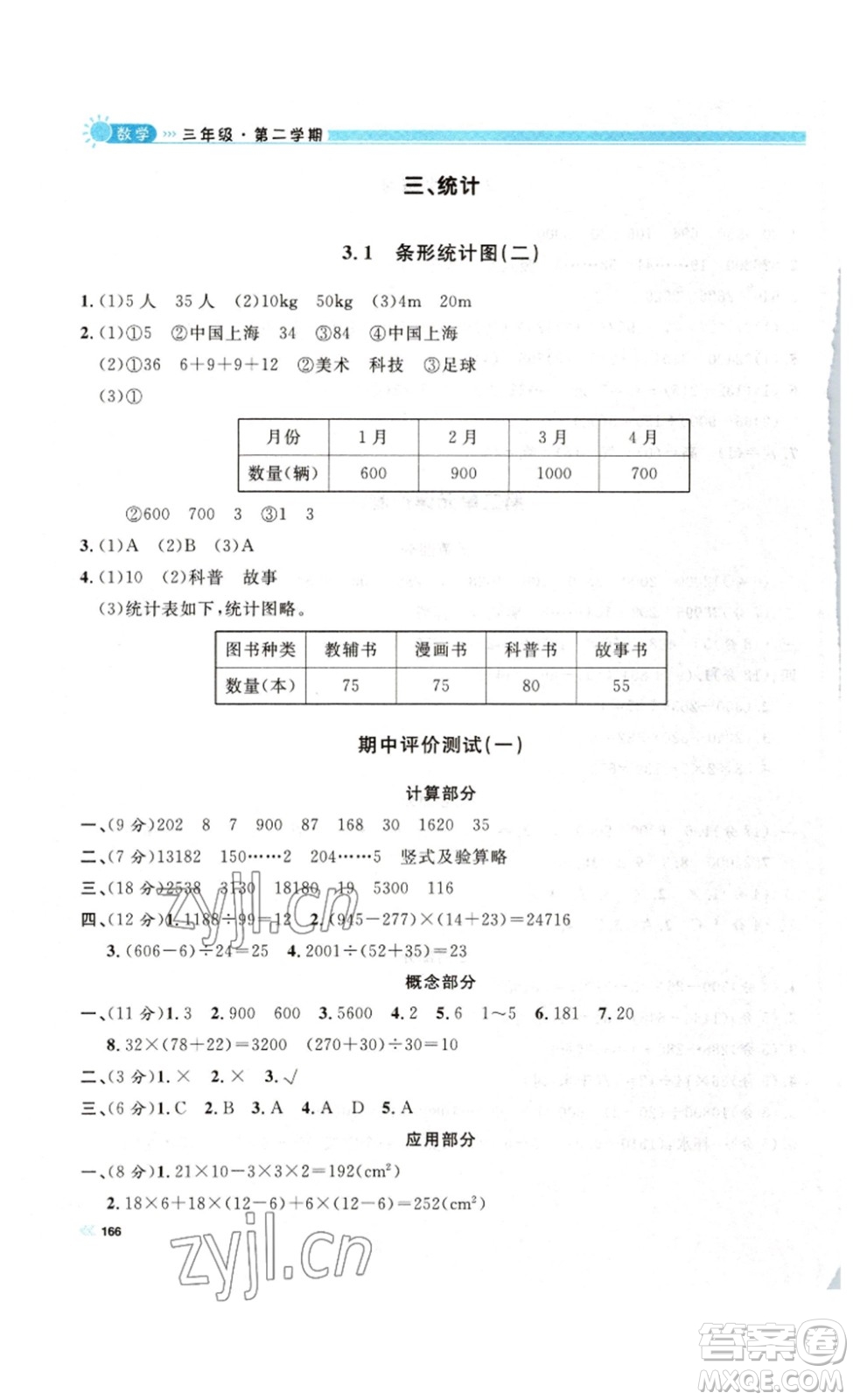 天津人民出版社2023鐘書金牌上海作業(yè)三年級數(shù)學(xué)下冊答案