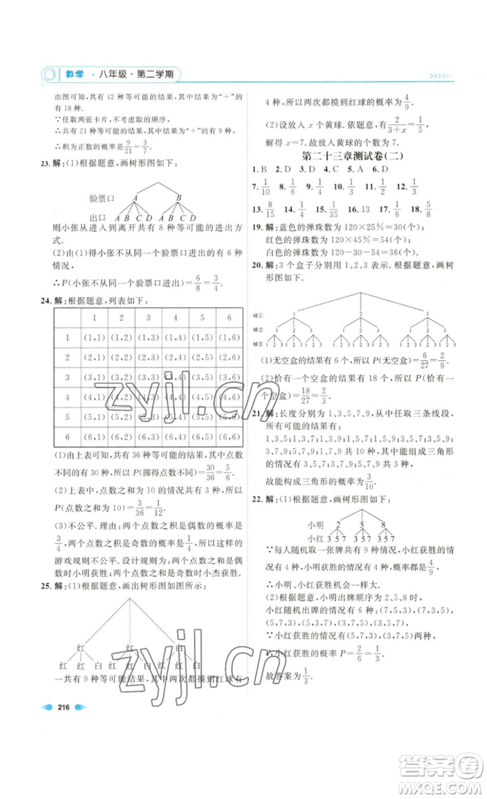 天津人民出版社2023鐘書金牌上海作業(yè)八年級數(shù)學(xué)下冊答案