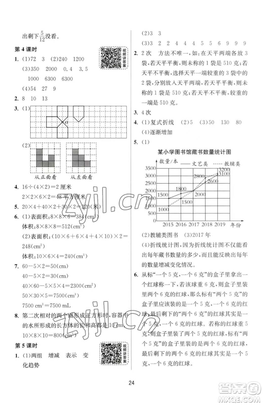 江蘇人民出版社2023春季1課3練單元達標測試五年級下冊數(shù)學人教版參考答案