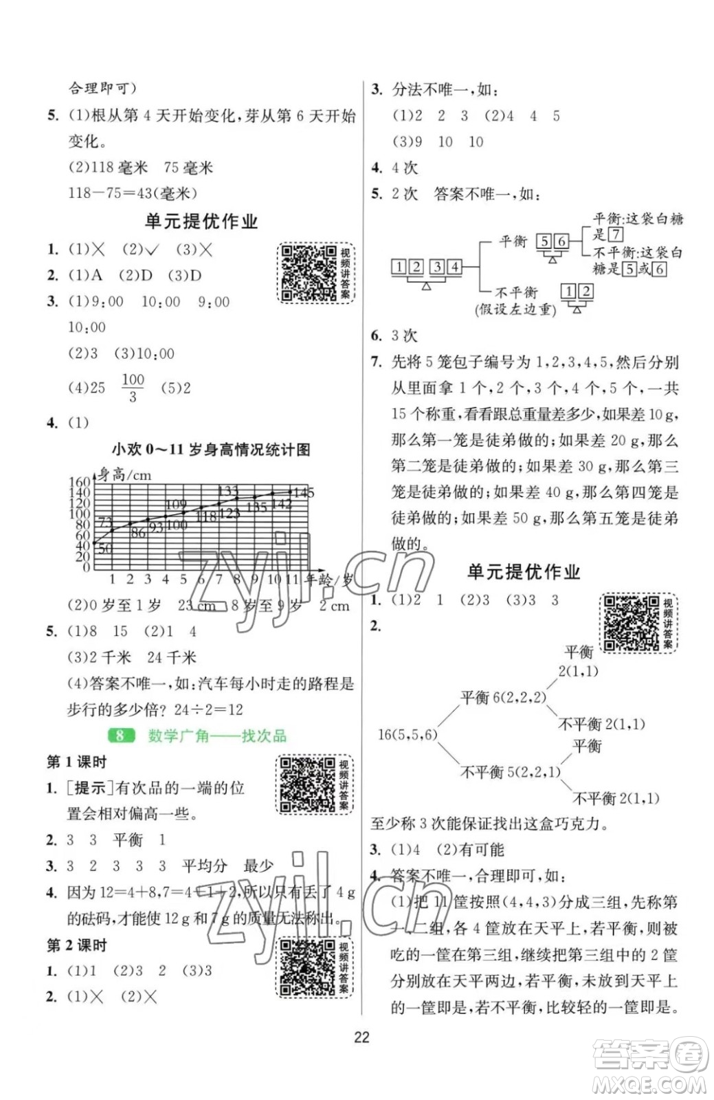 江蘇人民出版社2023春季1課3練單元達標測試五年級下冊數(shù)學人教版參考答案