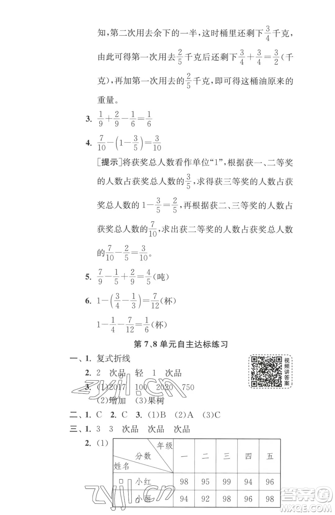 江蘇人民出版社2023春季1課3練單元達標測試五年級下冊數(shù)學人教版參考答案