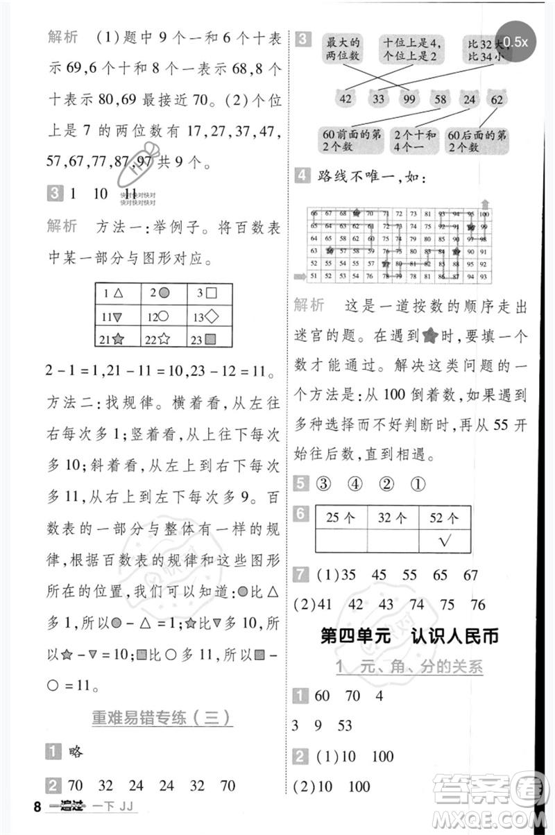 延邊教育出版社2023一遍過(guò)一年級(jí)數(shù)學(xué)下冊(cè)冀教版參考答案