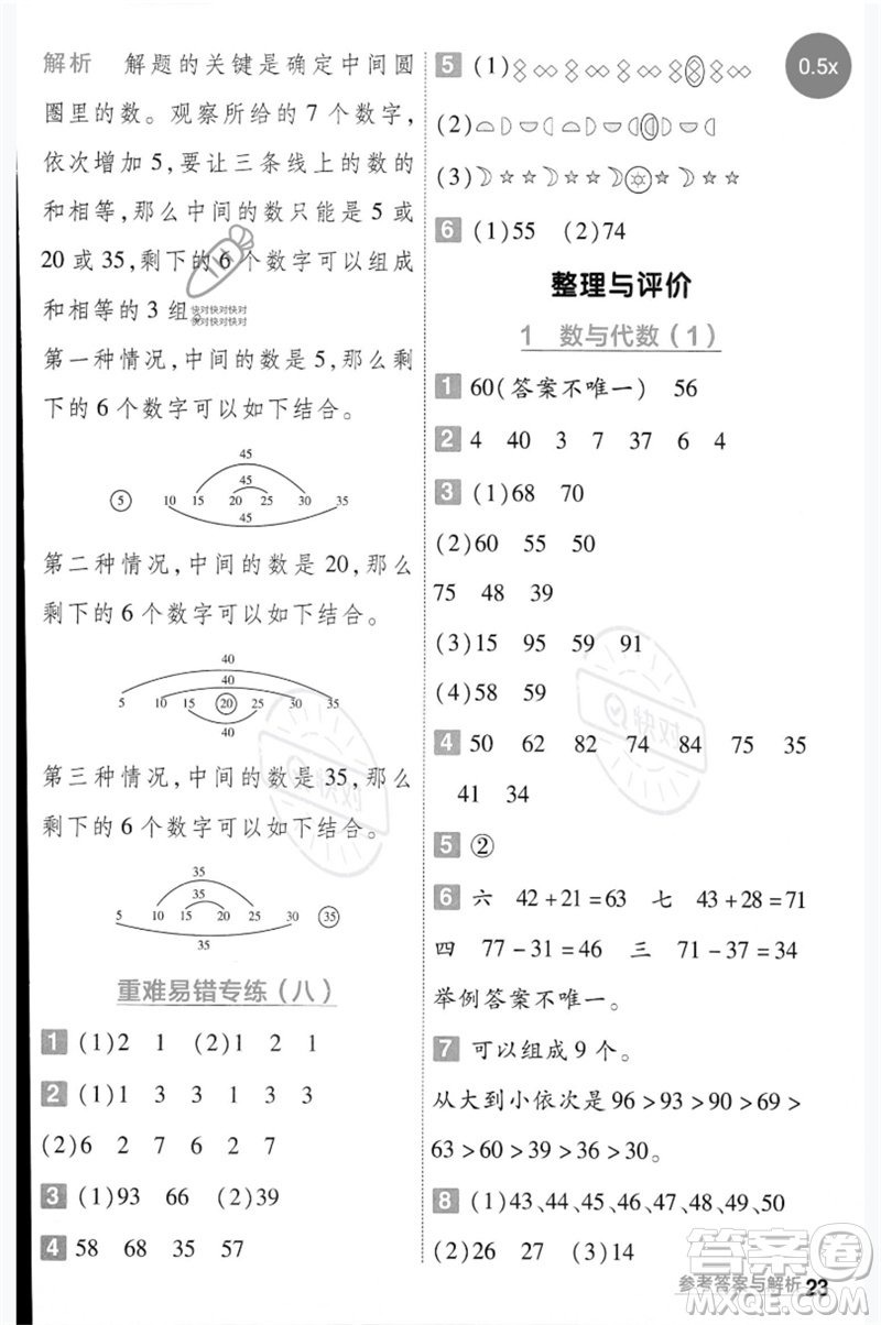 延邊教育出版社2023一遍過(guò)一年級(jí)數(shù)學(xué)下冊(cè)冀教版參考答案