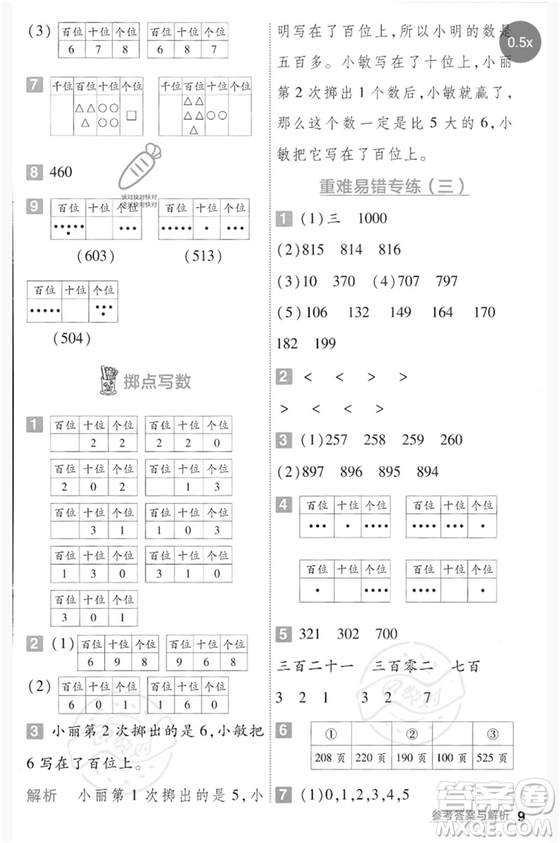 延邊教育出版社2023一遍過二年級數(shù)學(xué)下冊冀教版參考答案