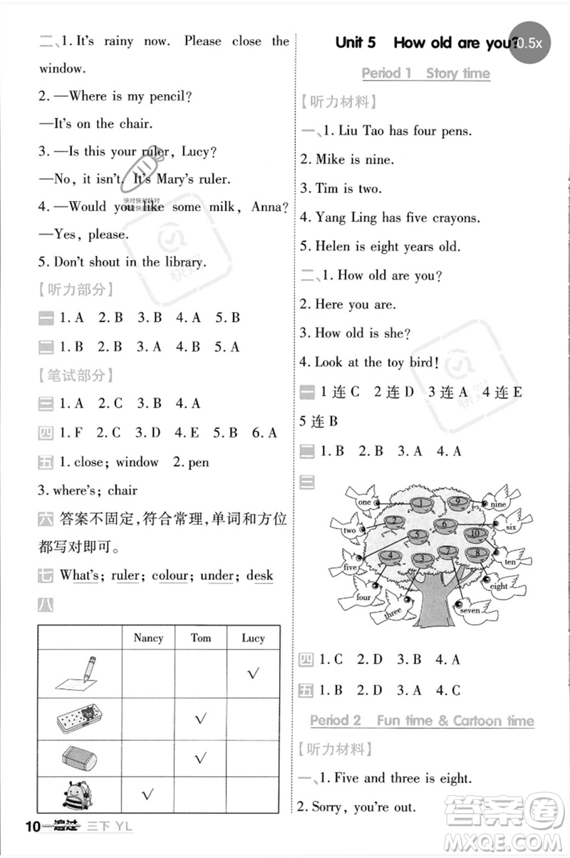 延邊教育出版社2023一遍過(guò)三年級(jí)英語(yǔ)下冊(cè)三起點(diǎn)譯林版參考答案