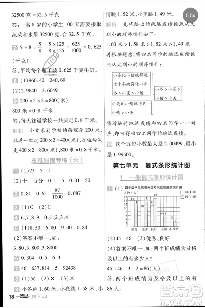 延邊教育出版社2023一遍過四年級(jí)數(shù)學(xué)下冊(cè)冀教版參考答案