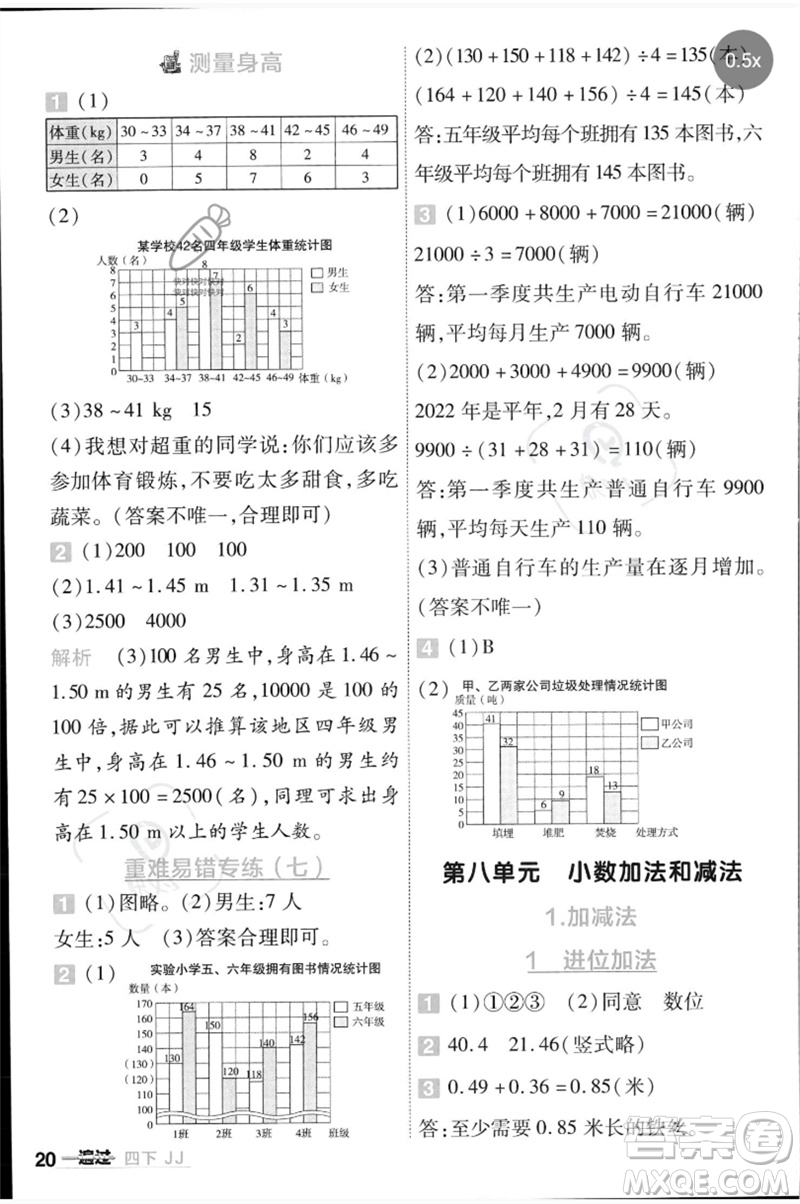 延邊教育出版社2023一遍過四年級(jí)數(shù)學(xué)下冊(cè)冀教版參考答案