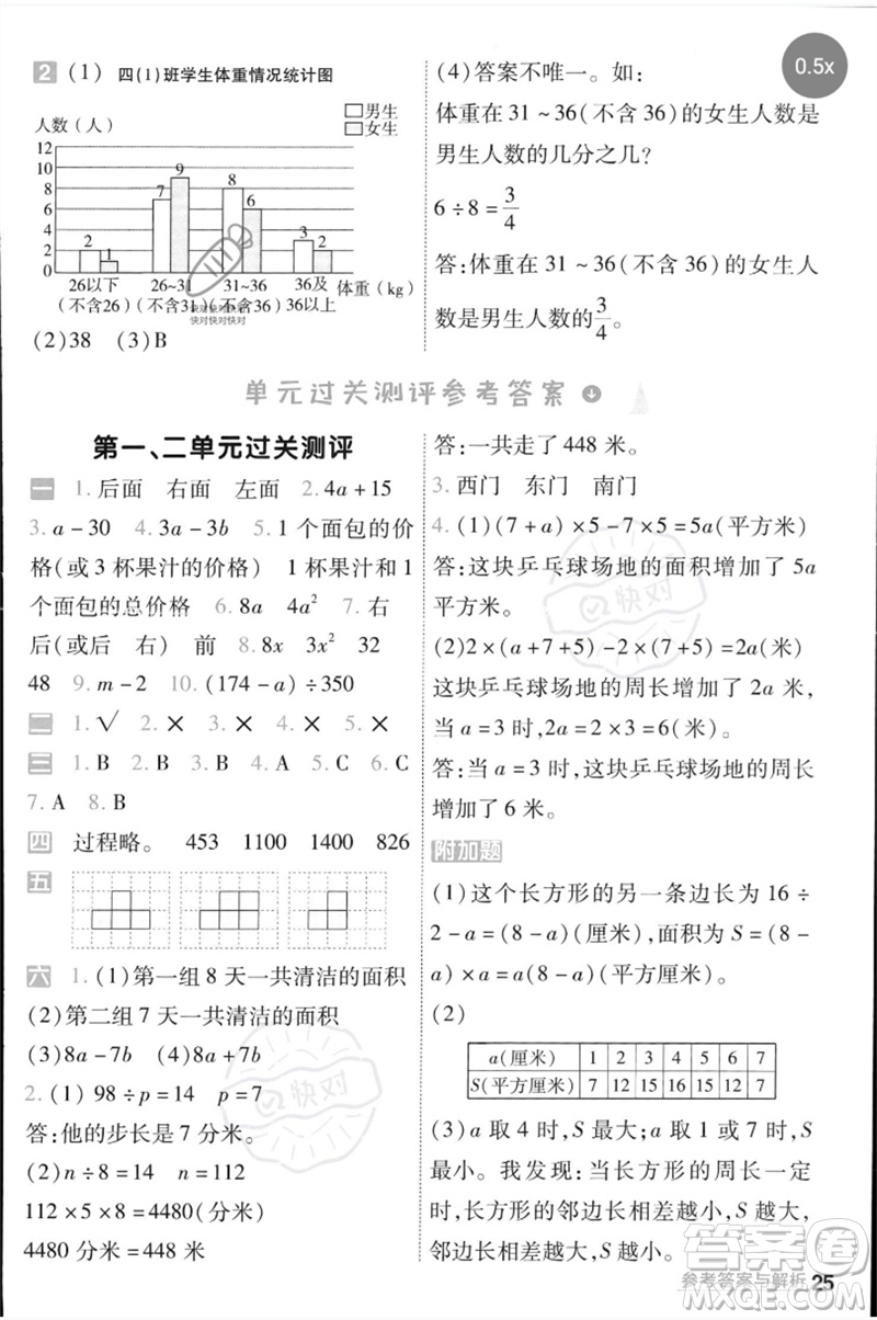 延邊教育出版社2023一遍過四年級(jí)數(shù)學(xué)下冊(cè)冀教版參考答案