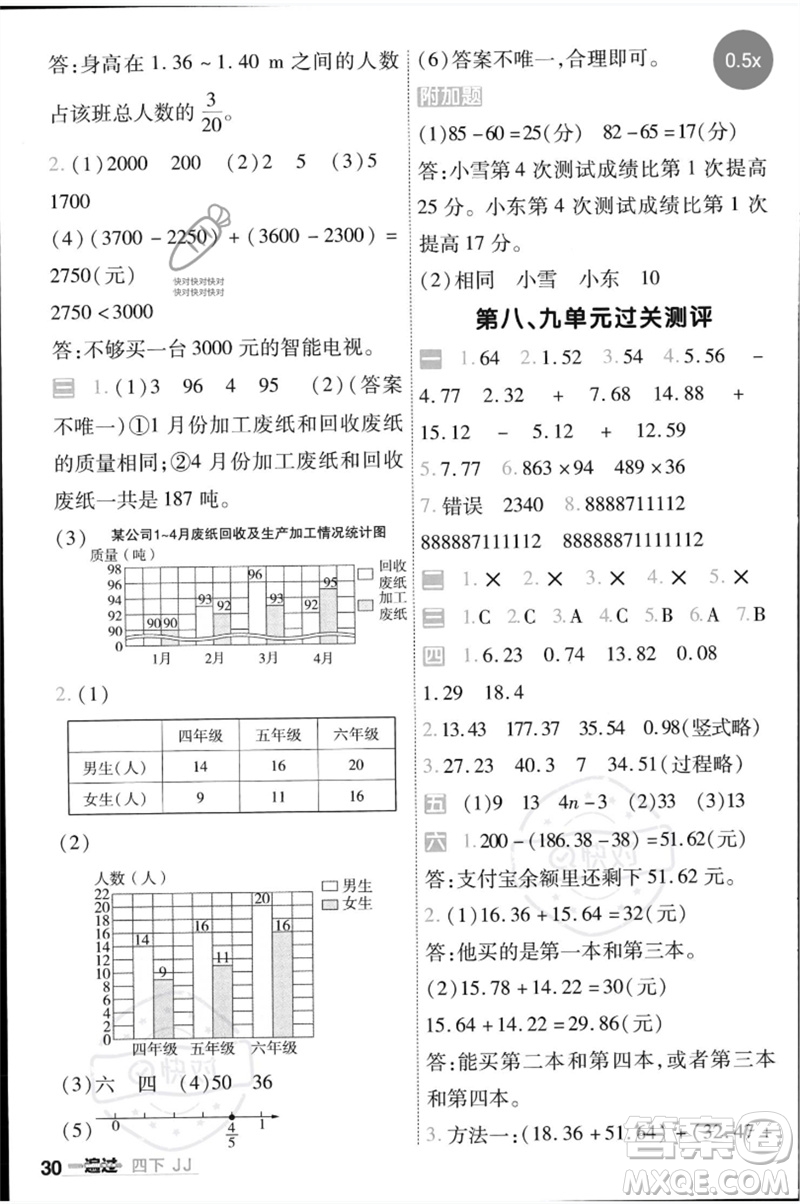 延邊教育出版社2023一遍過四年級(jí)數(shù)學(xué)下冊(cè)冀教版參考答案