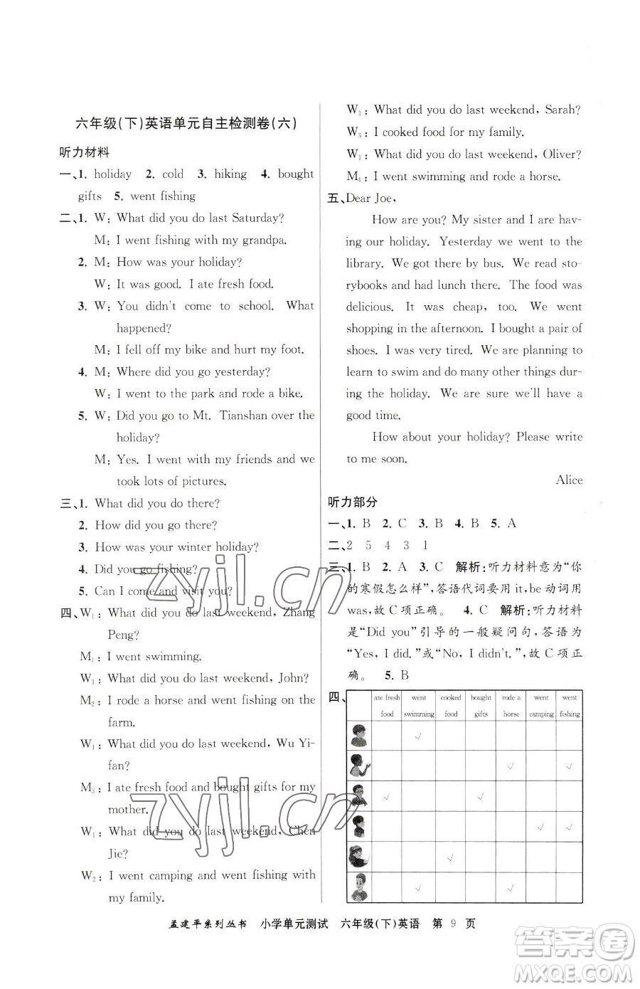 浙江工商大學出版社2023孟建平小學單元測試六年級下冊英語人教版參考答案