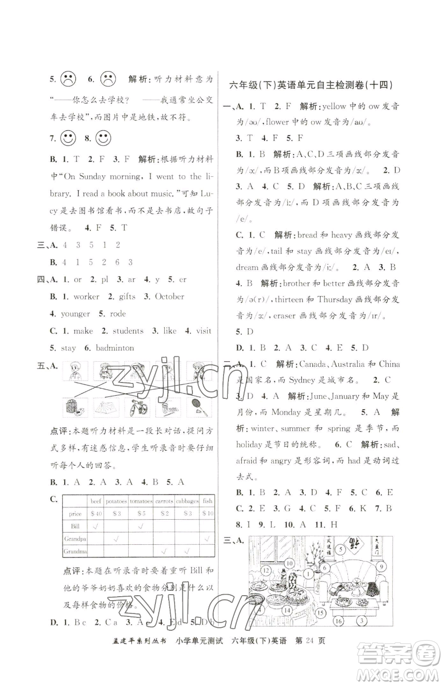 浙江工商大學出版社2023孟建平小學單元測試六年級下冊英語人教版參考答案