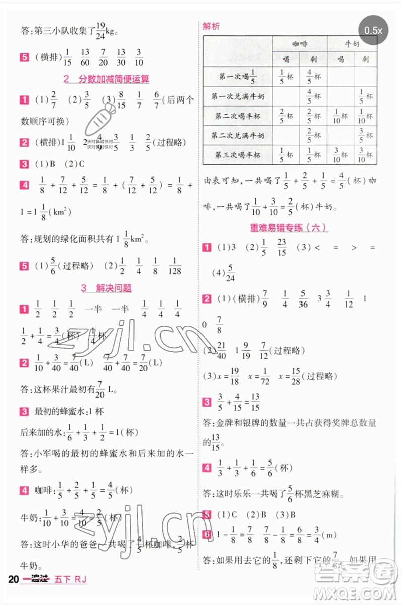 南京師范大學出版社2023一遍過五年級數(shù)學下冊人教版參考答案