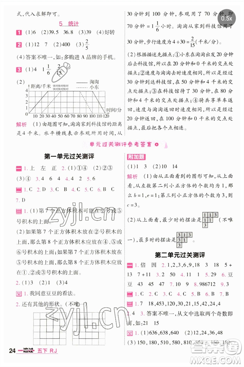 南京師范大學出版社2023一遍過五年級數(shù)學下冊人教版參考答案