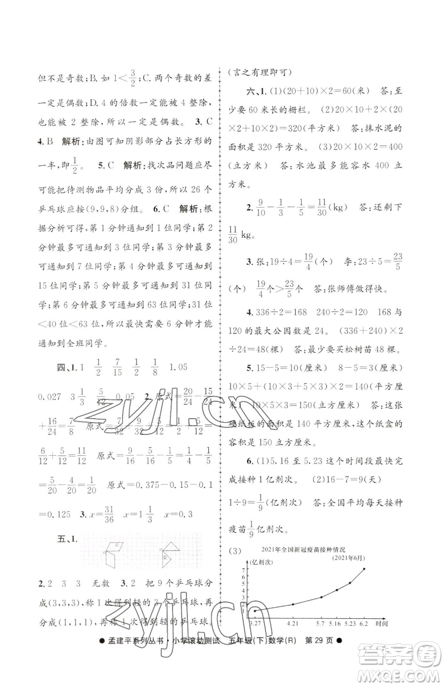 浙江工商大學(xué)出版社2023孟建平小學(xué)滾動測試五年級下冊數(shù)學(xué)人教版參考答案