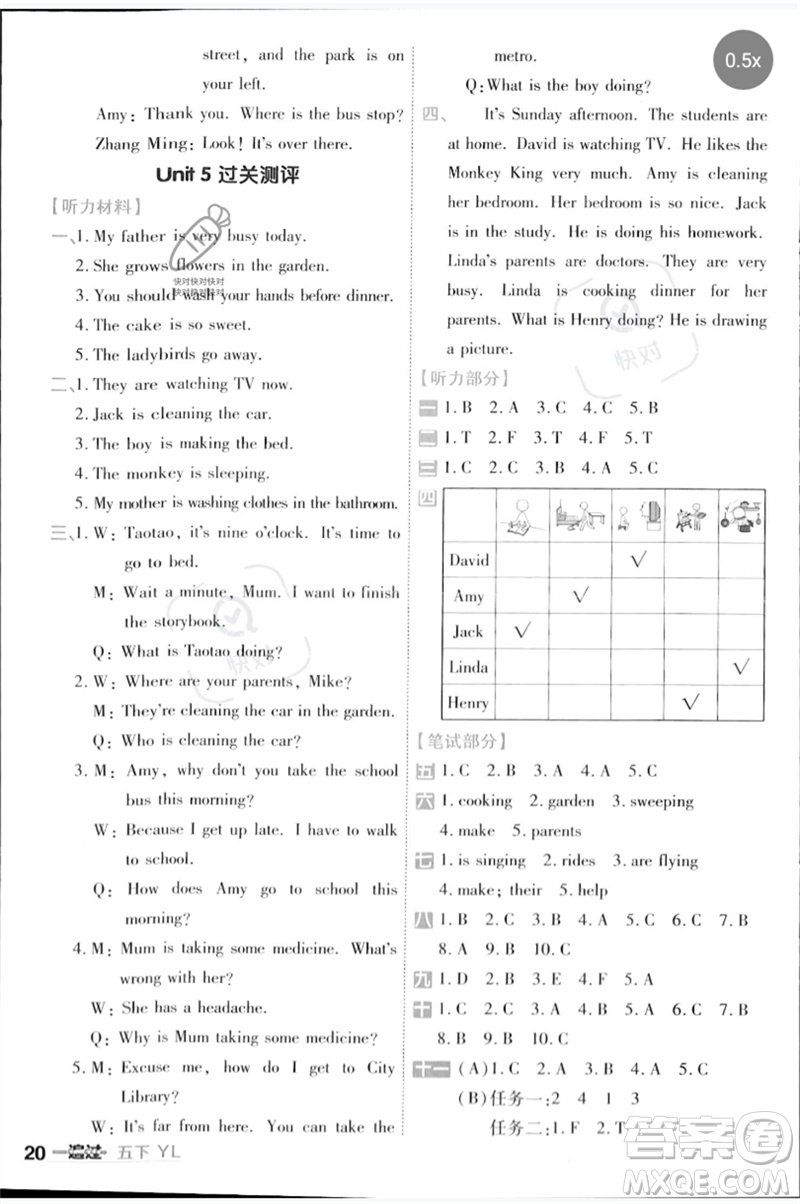 延邊教育出版社2023一遍過五年級英語下冊三起點譯林版參考答案