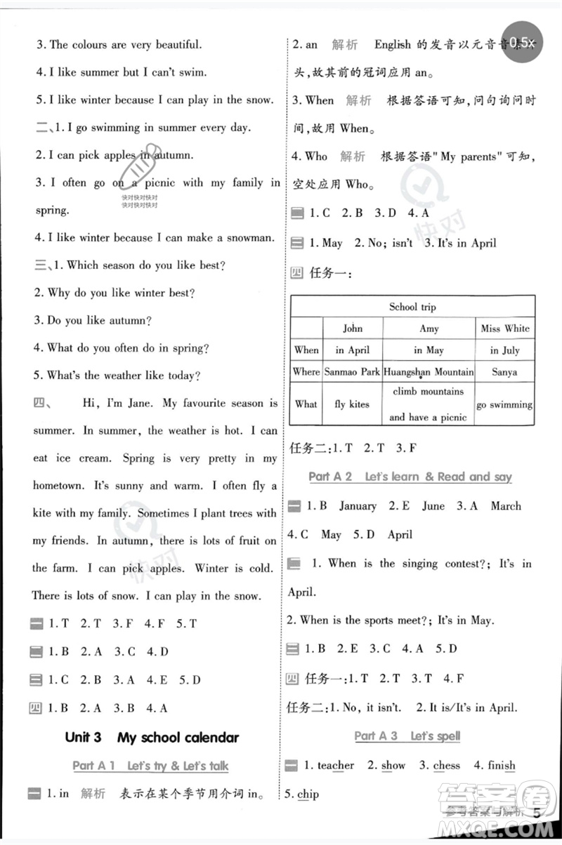 南京師范大學(xué)出版社2023一遍過(guò)五年級(jí)英語(yǔ)下冊(cè)三起點(diǎn)人教PEP版參考答案