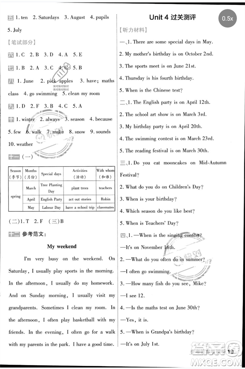 南京師范大學(xué)出版社2023一遍過(guò)五年級(jí)英語(yǔ)下冊(cè)三起點(diǎn)人教PEP版參考答案