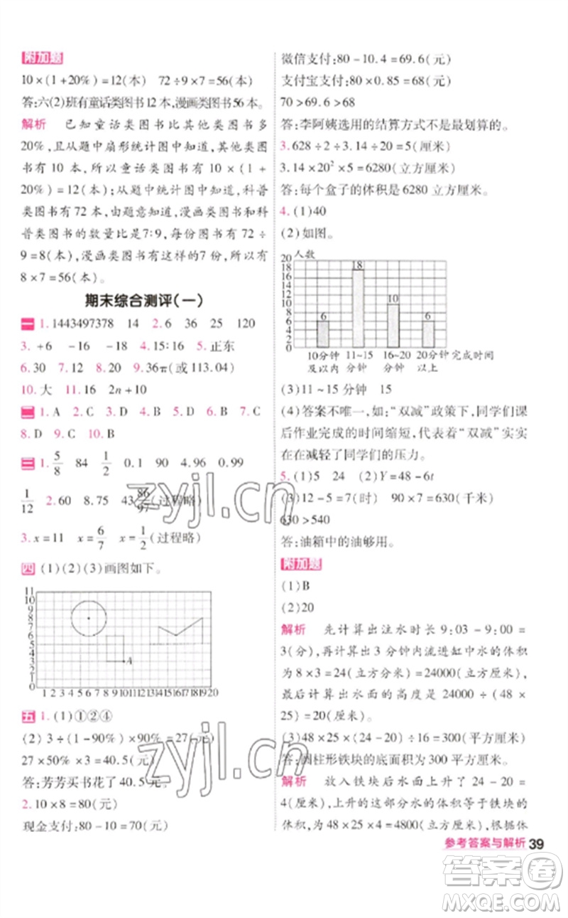 南京師范大學(xué)出版社2023一遍過六年級(jí)數(shù)學(xué)下冊(cè)蘇教版參考答案