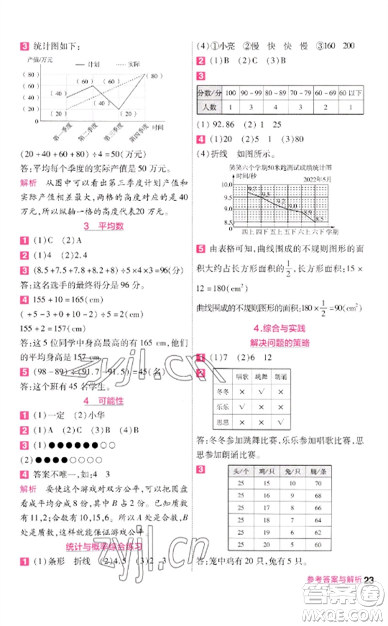 南京師范大學出版社2023一遍過六年級數(shù)學下冊北師大版參考答案