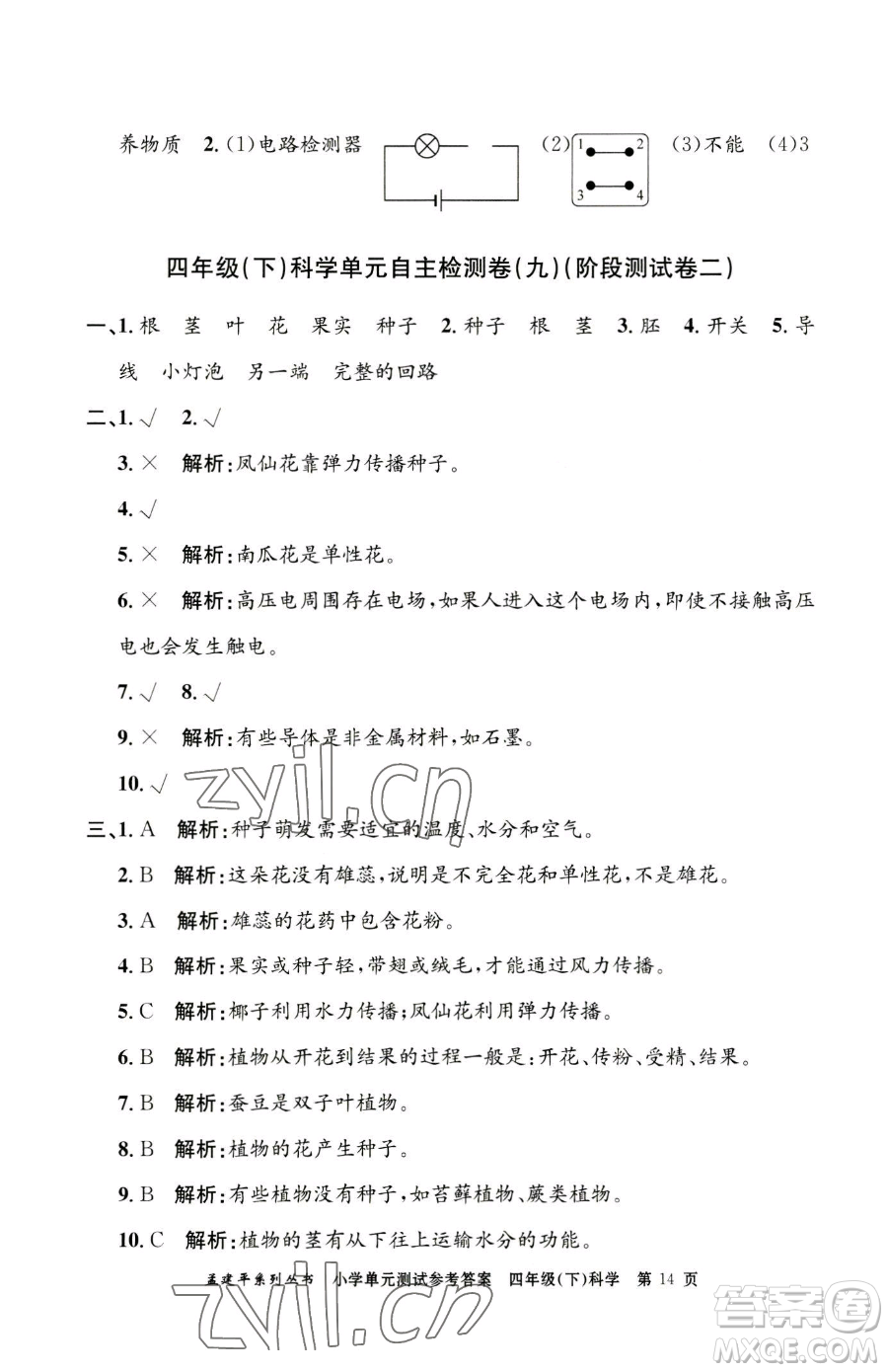 浙江工商大學(xué)出版社2023孟建平小學(xué)單元測試四年級下冊科學(xué)教科版參考答案