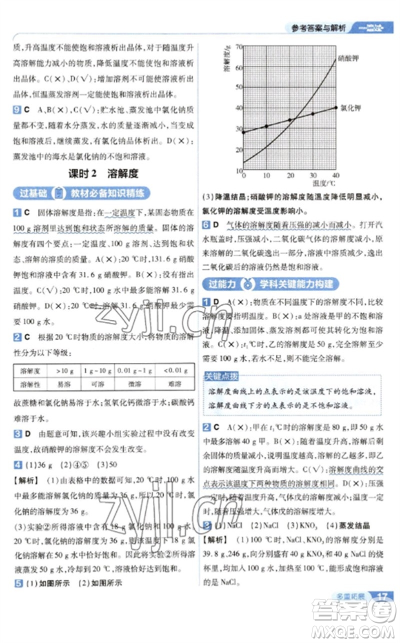 南京師范大學(xué)出版社2023一遍過九年級(jí)化學(xué)下冊(cè)人教版參考答案