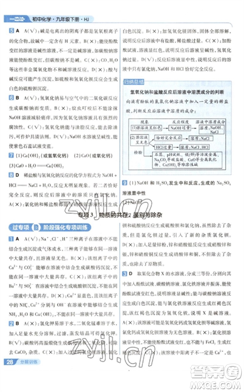 南京師范大學(xué)出版社2023一遍過九年級化學(xué)下冊滬教版參考答案