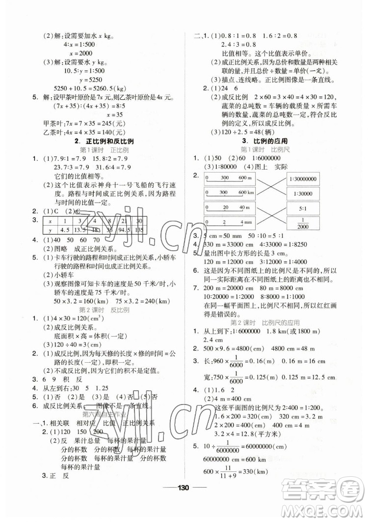 山東科學(xué)技術(shù)出版社2023新思維伴你學(xué)六年級(jí)數(shù)學(xué)下冊(cè)人教版答案