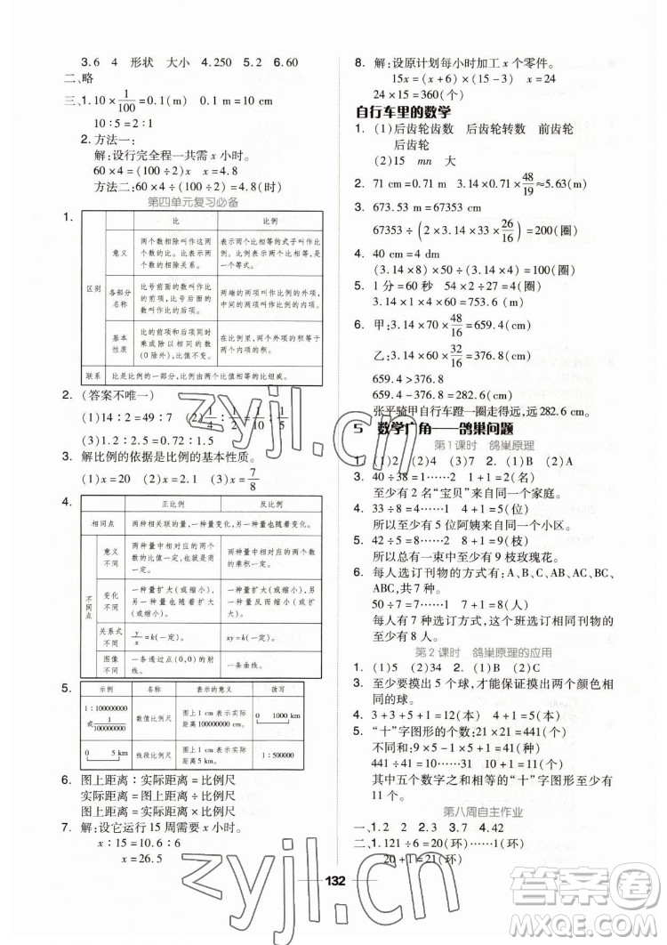 山東科學(xué)技術(shù)出版社2023新思維伴你學(xué)六年級(jí)數(shù)學(xué)下冊(cè)人教版答案