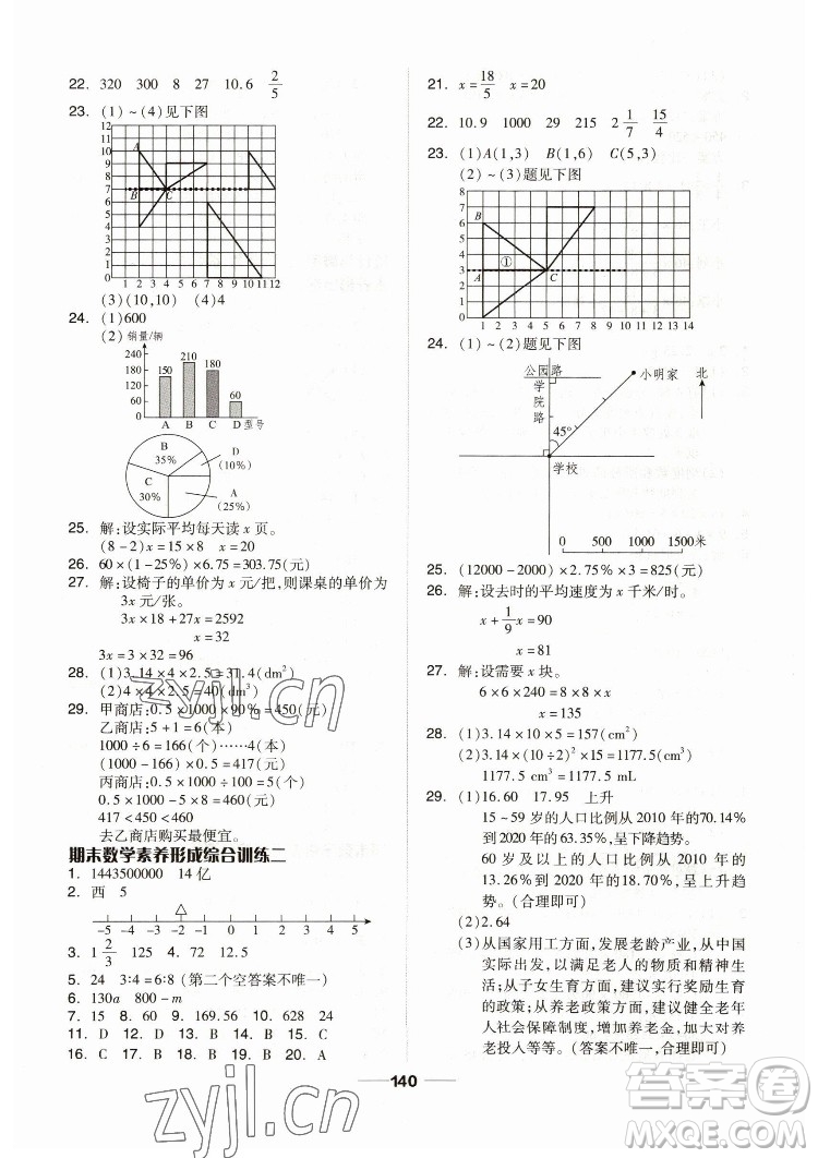 山東科學(xué)技術(shù)出版社2023新思維伴你學(xué)六年級(jí)數(shù)學(xué)下冊(cè)人教版答案