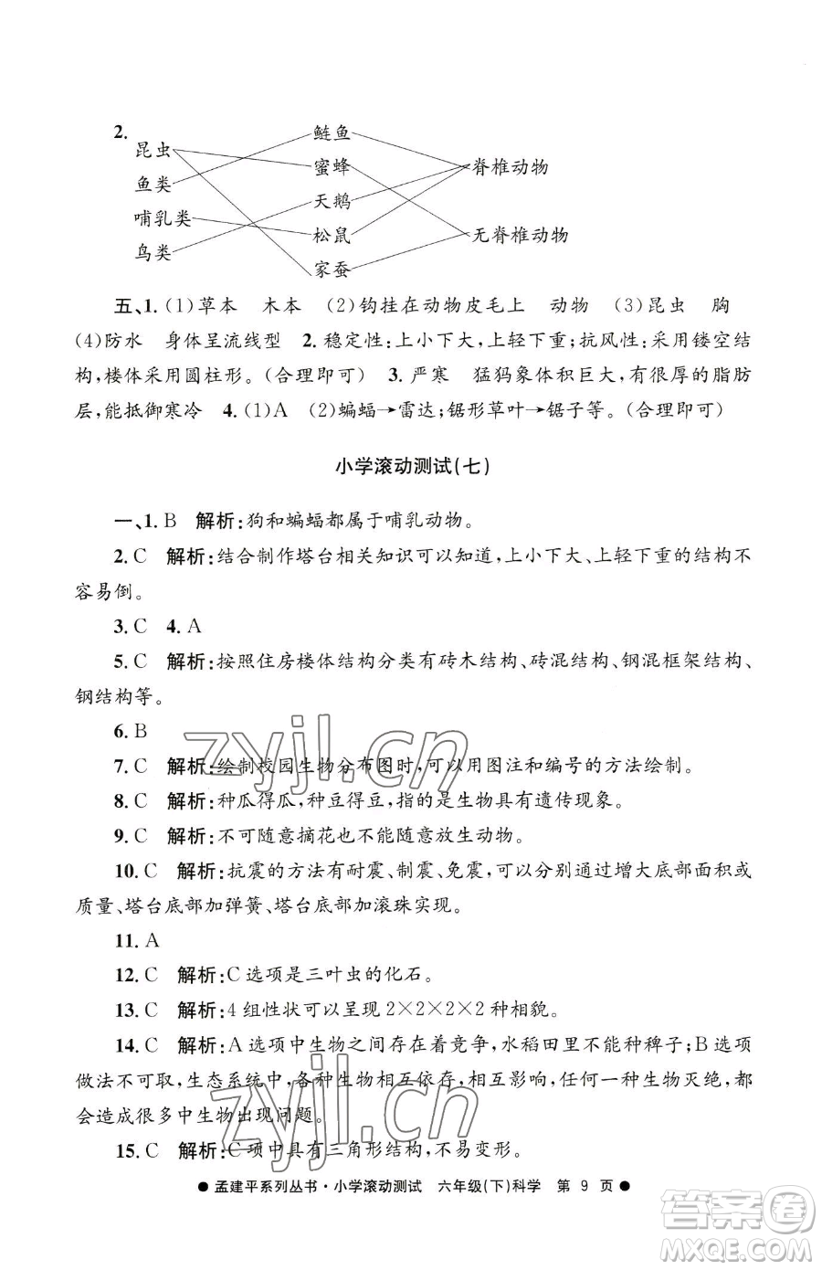 浙江工商大學(xué)出版社2023孟建平小學(xué)滾動(dòng)測(cè)試六年級(jí)下冊(cè)科學(xué)教科版參考答案