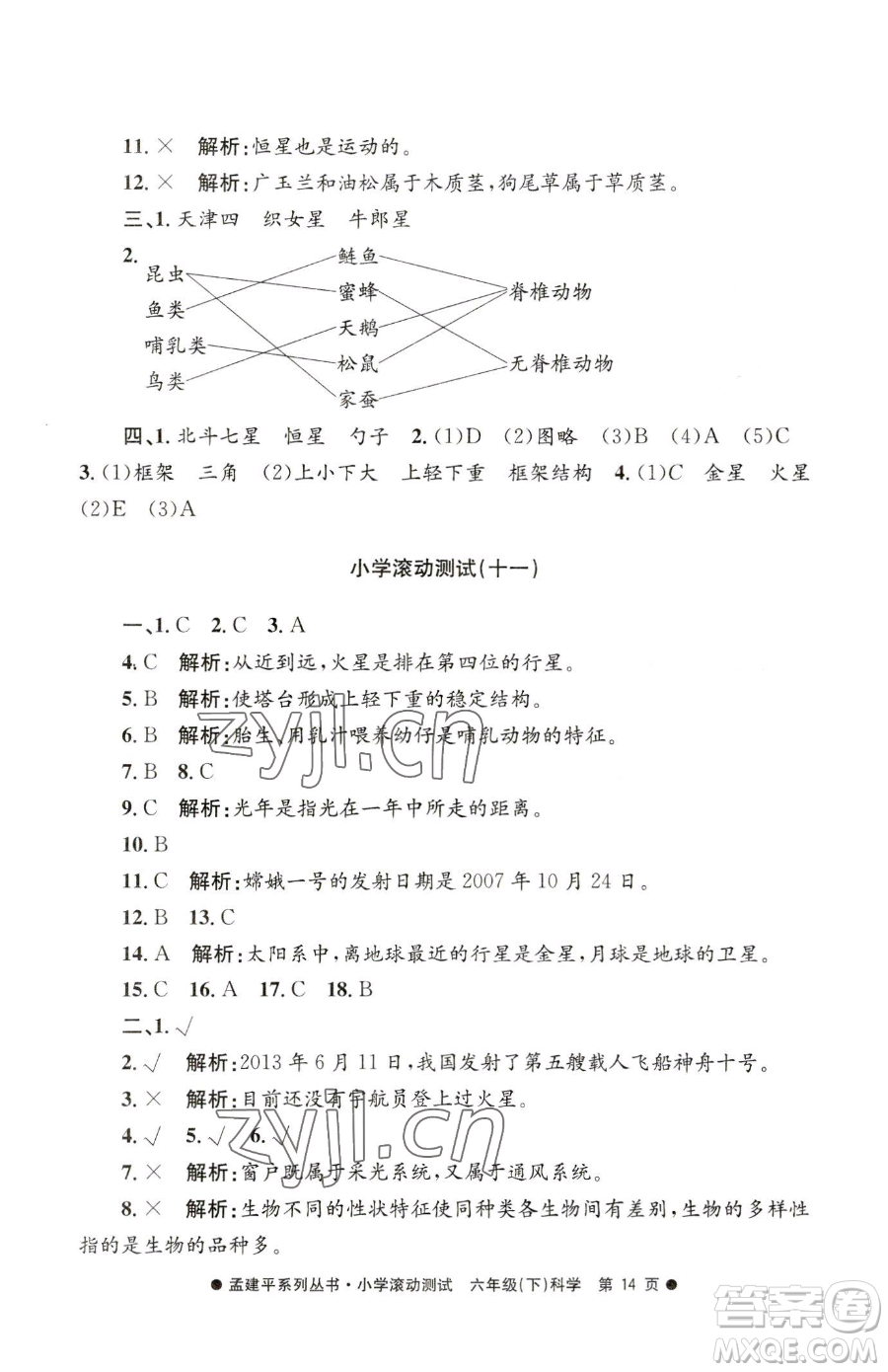 浙江工商大學(xué)出版社2023孟建平小學(xué)滾動(dòng)測(cè)試六年級(jí)下冊(cè)科學(xué)教科版參考答案