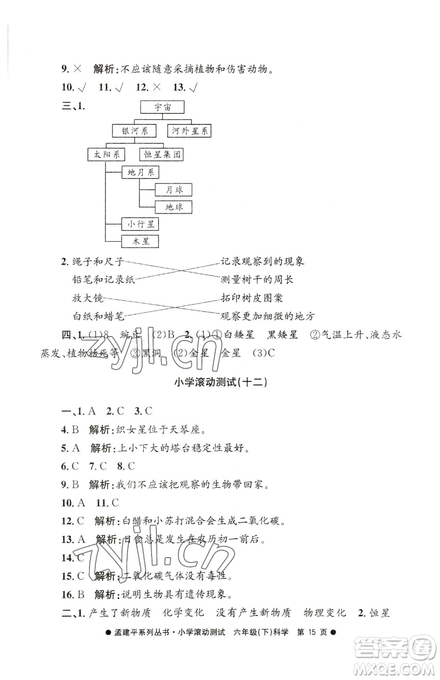 浙江工商大學(xué)出版社2023孟建平小學(xué)滾動(dòng)測(cè)試六年級(jí)下冊(cè)科學(xué)教科版參考答案