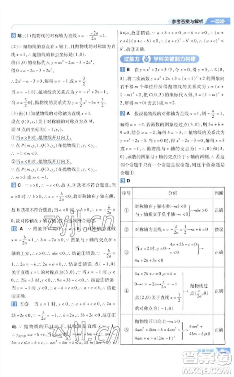 南京師范大學(xué)出版社2023一遍過九年級數(shù)學(xué)下冊華東師大版參考答案