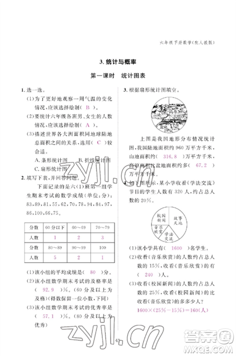 江西教育出版社2023年芝麻開花課堂作業(yè)本六年級數(shù)學(xué)下冊人教版參考答案