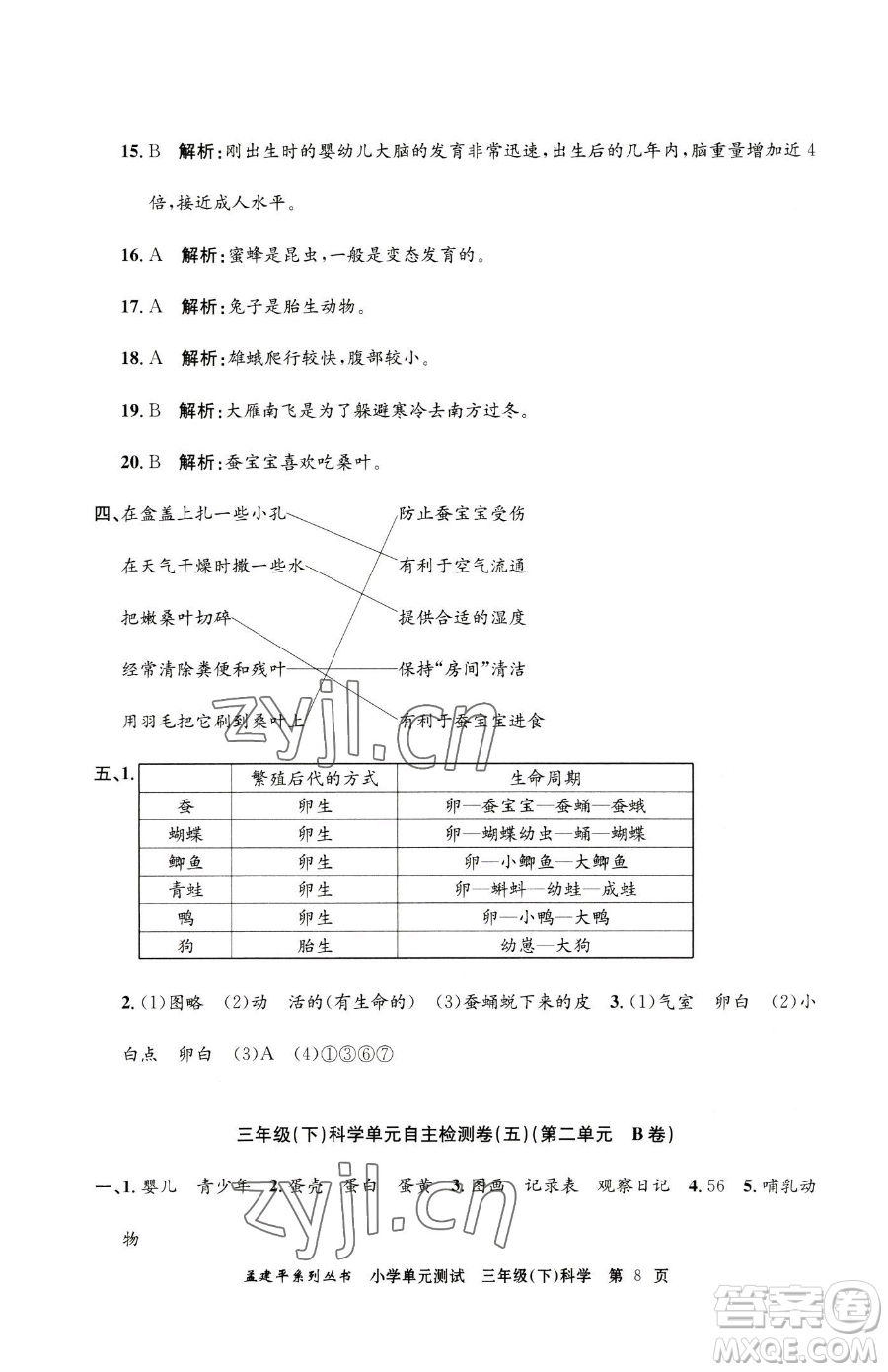 浙江工商大學(xué)出版社2023孟建平小學(xué)單元測試三年級下冊科學(xué)教科版參考答案