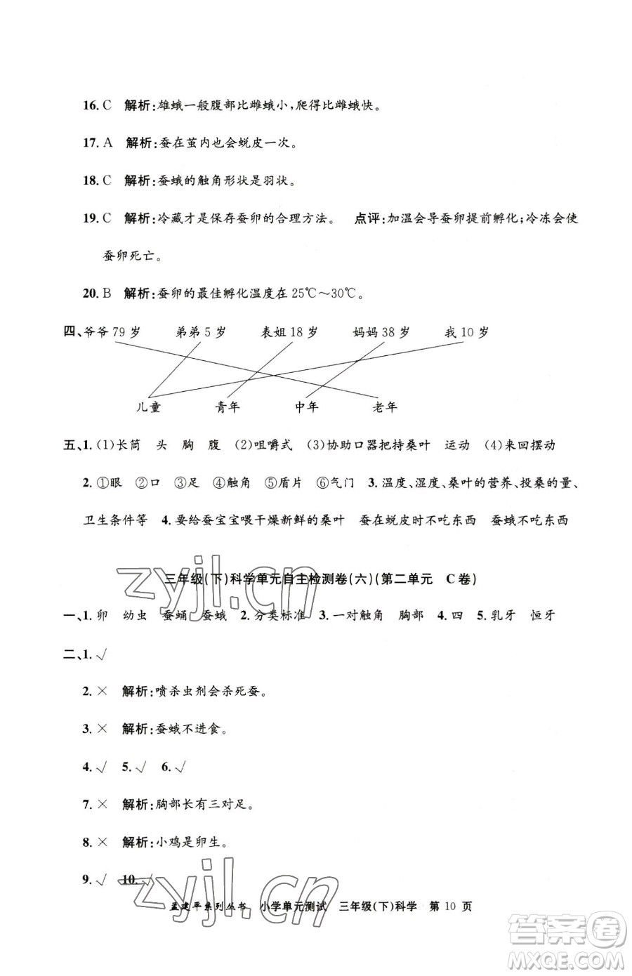 浙江工商大學(xué)出版社2023孟建平小學(xué)單元測試三年級下冊科學(xué)教科版參考答案