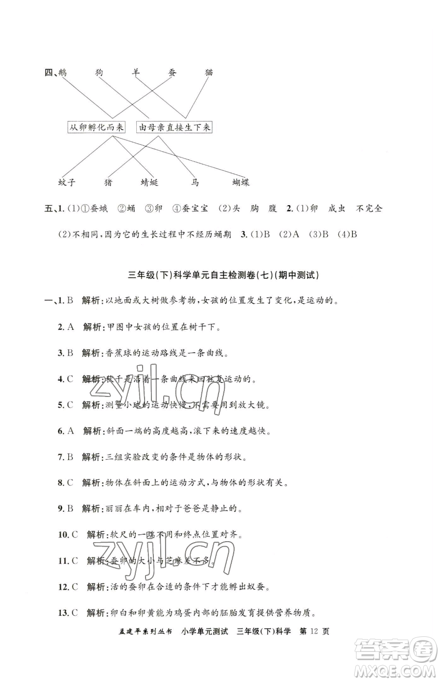 浙江工商大學(xué)出版社2023孟建平小學(xué)單元測試三年級下冊科學(xué)教科版參考答案