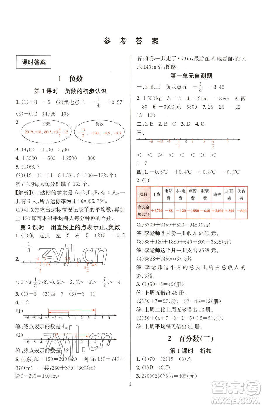 華東師范大學(xué)出版社2023華東師大版一課一練六年級(jí)下冊(cè)數(shù)學(xué)人教版A版參考答案