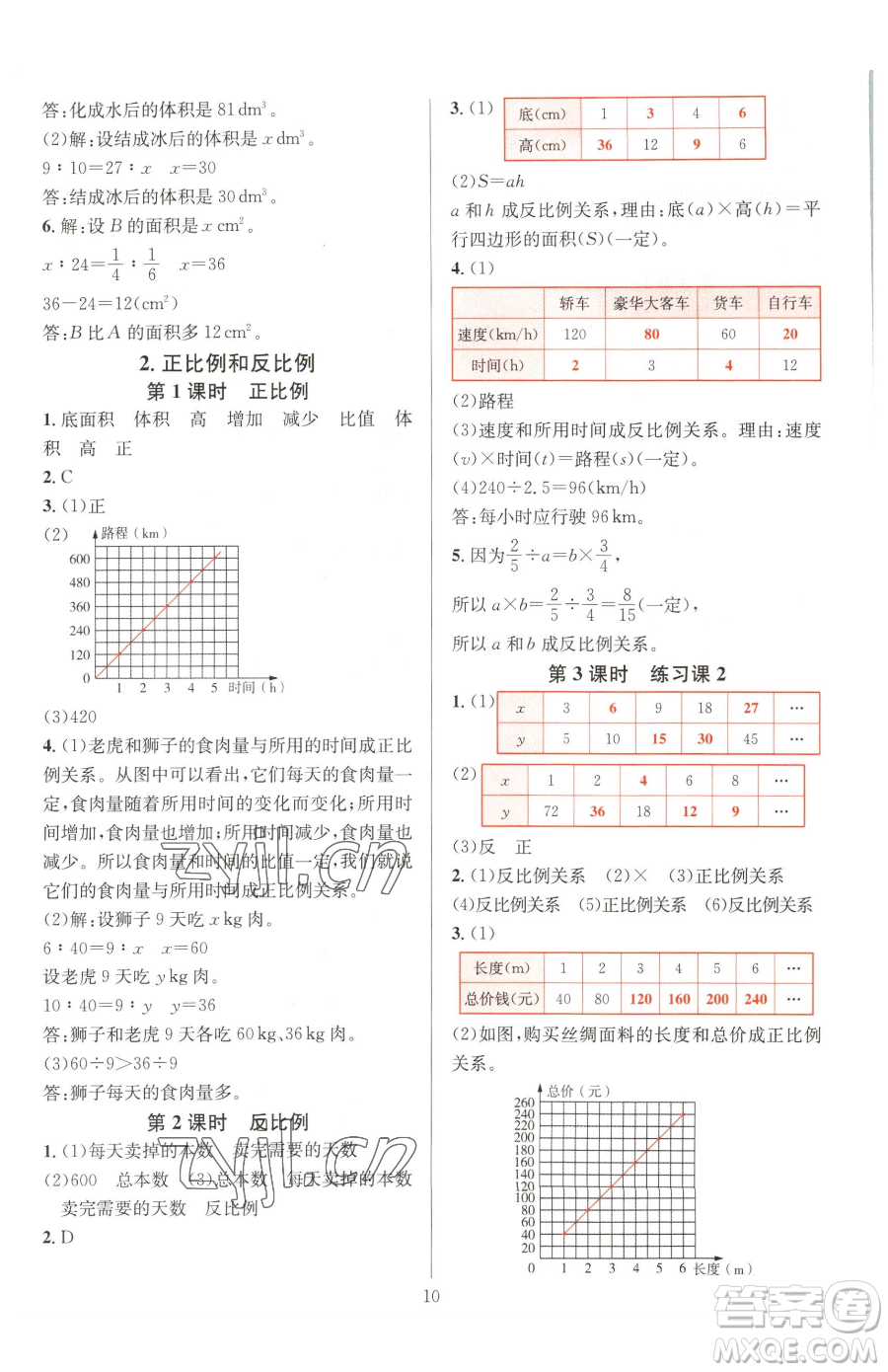 華東師范大學(xué)出版社2023華東師大版一課一練六年級(jí)下冊(cè)數(shù)學(xué)人教版A版參考答案