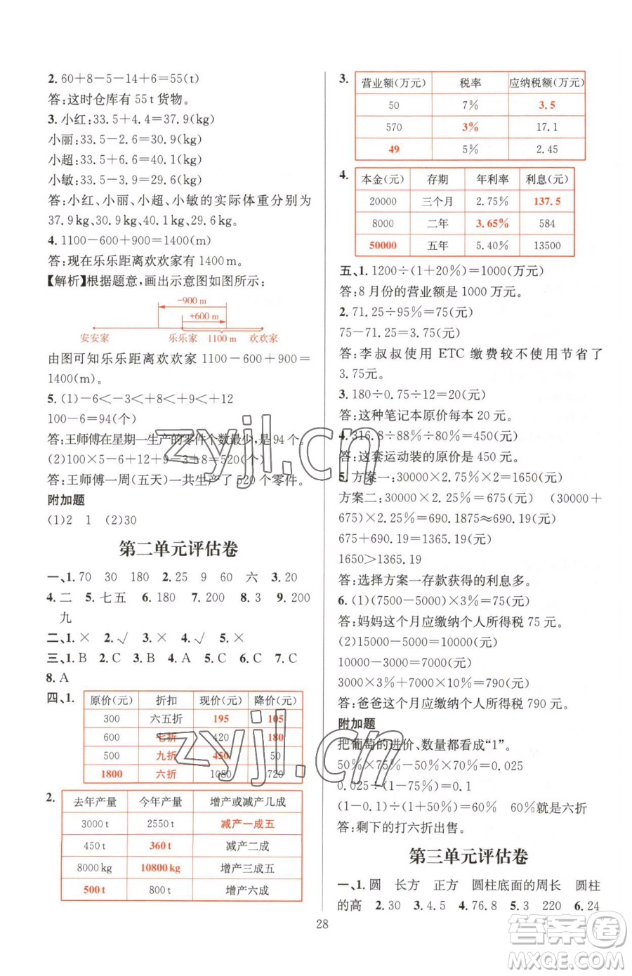 華東師范大學(xué)出版社2023華東師大版一課一練六年級(jí)下冊(cè)數(shù)學(xué)人教版A版參考答案