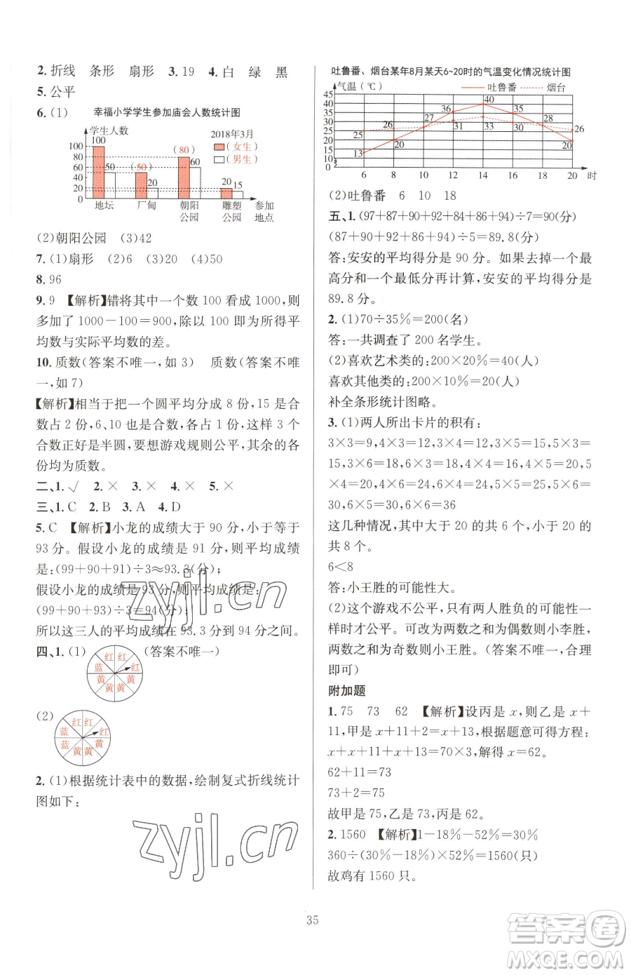 華東師范大學(xué)出版社2023華東師大版一課一練六年級(jí)下冊(cè)數(shù)學(xué)人教版A版參考答案