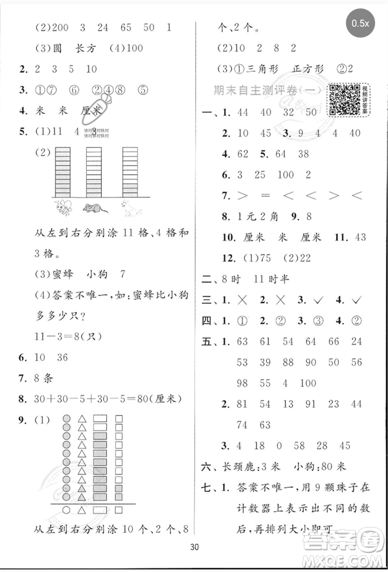 江蘇人民出版社2023實驗班提優(yōu)訓(xùn)練一年級數(shù)學(xué)下冊青島版參考答案