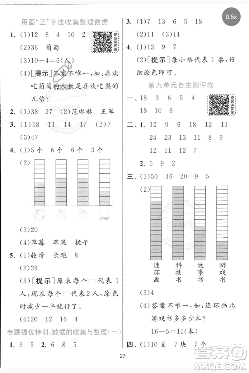 江蘇人民出版社2023實(shí)驗(yàn)班提優(yōu)訓(xùn)練二年級(jí)數(shù)學(xué)下冊(cè)青島版參考答案