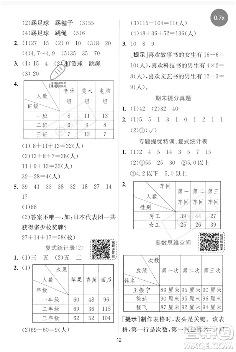 江蘇人民出版社2023實(shí)驗(yàn)班提優(yōu)訓(xùn)練三年級(jí)數(shù)學(xué)下冊(cè)人教版參考答案