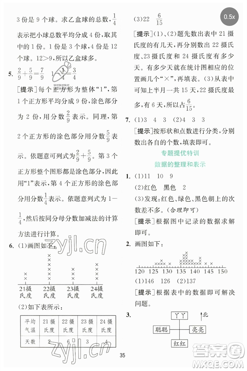 江蘇人民出版社2023實(shí)驗(yàn)班提優(yōu)訓(xùn)練三年級(jí)數(shù)學(xué)下冊(cè)北師大版參考答案