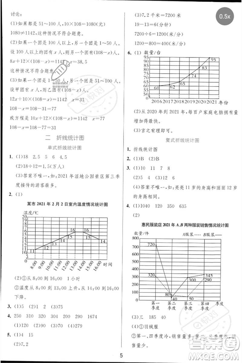 江蘇人民出版社2023實驗班提優(yōu)訓(xùn)練三年級數(shù)學(xué)下冊蘇教版參考答案