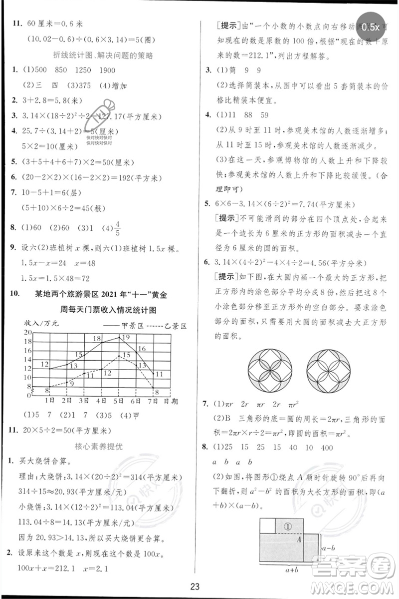 江蘇人民出版社2023實驗班提優(yōu)訓(xùn)練三年級數(shù)學(xué)下冊蘇教版參考答案